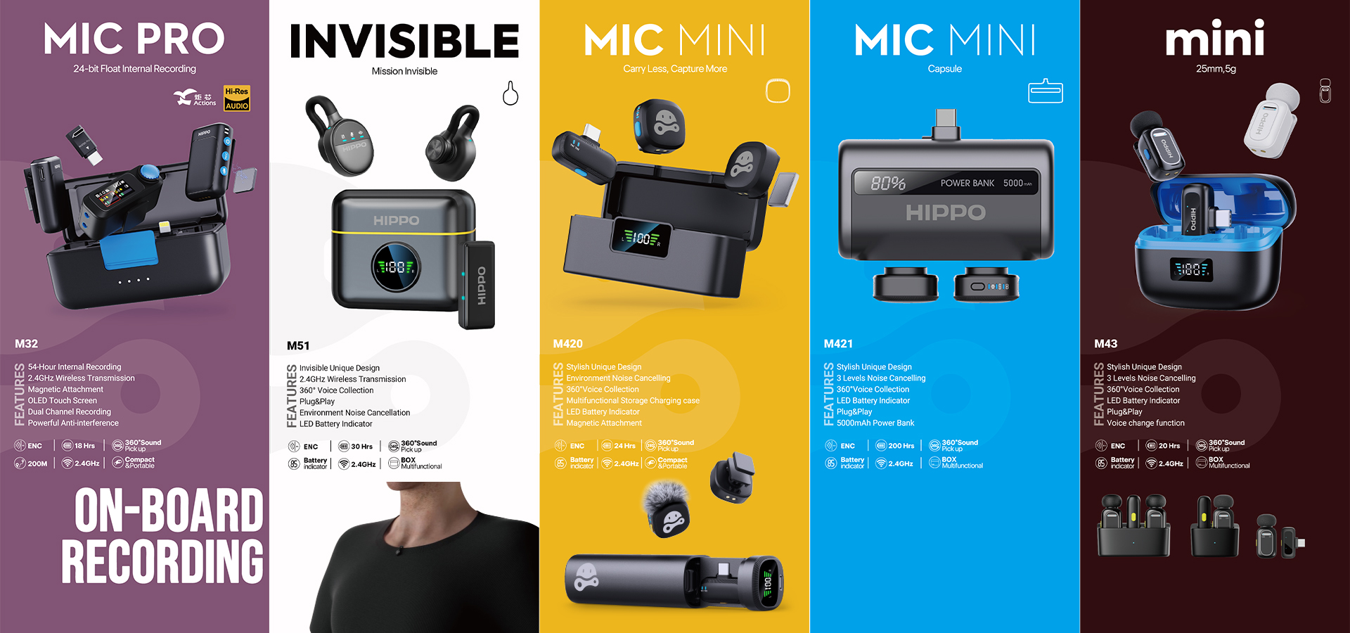HIPPO Products